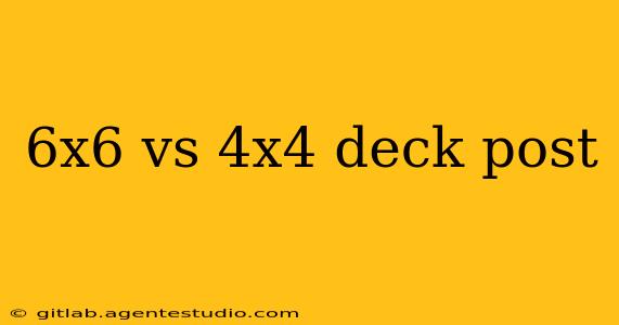 6x6 vs 4x4 deck post