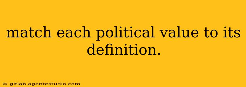 match each political value to its definition.