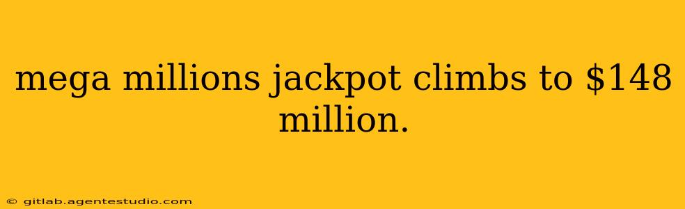 mega millions jackpot climbs to $148 million.