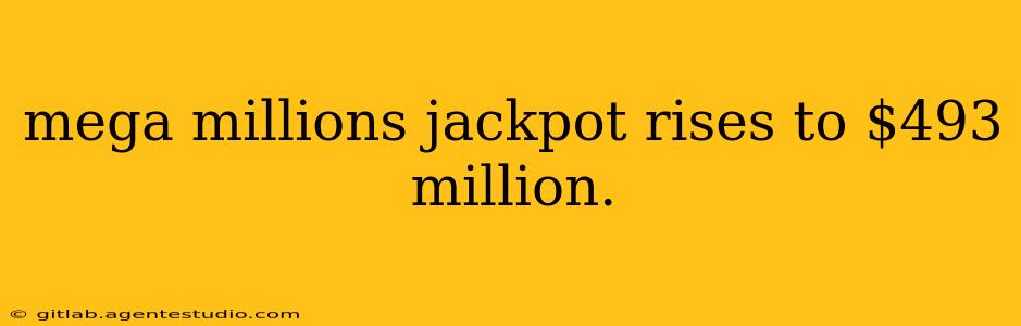 mega millions jackpot rises to $493 million.