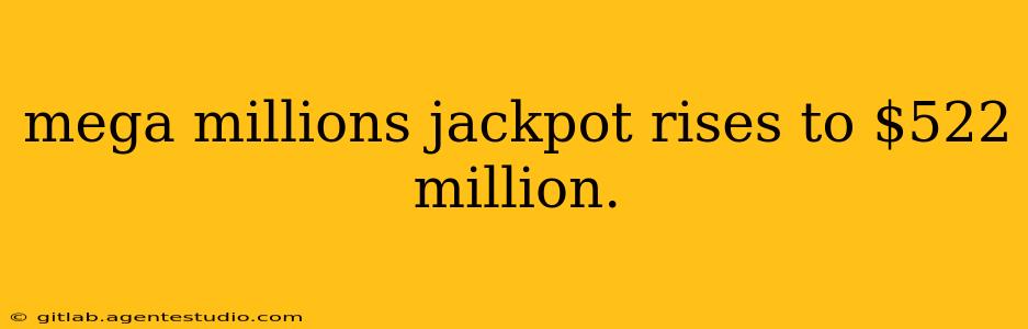 mega millions jackpot rises to $522 million.