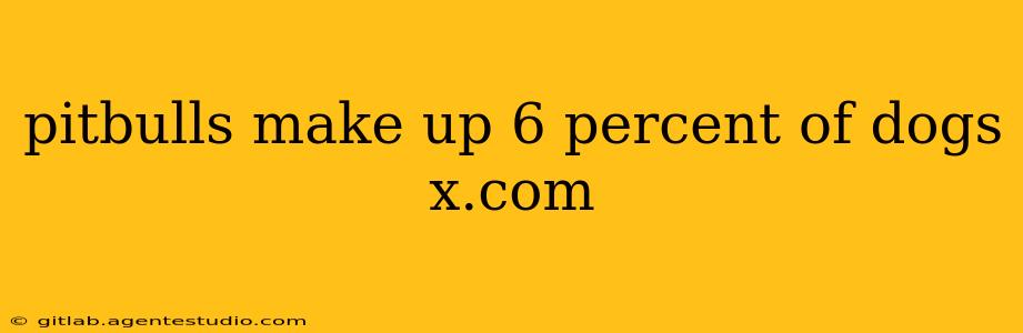 pitbulls make up 6 percent of dogs x.com