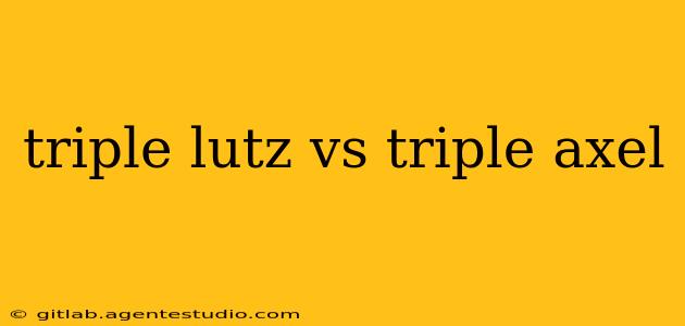 triple lutz vs triple axel